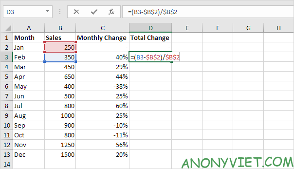 Bài 127: Cách sử dụng phần trăm trong Excel