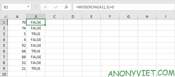 Bài 204: Cách tính tổng mọi hàng thứ n trong Excel 27