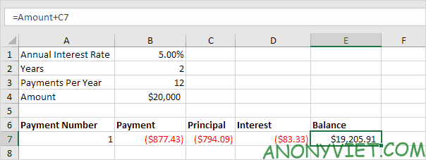 Lesson 172: Schedule loan repayment in Excel 12