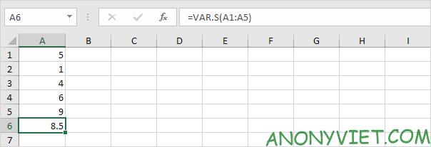 Bài 188: Cách sử dụng hàm STDEV trong Excel