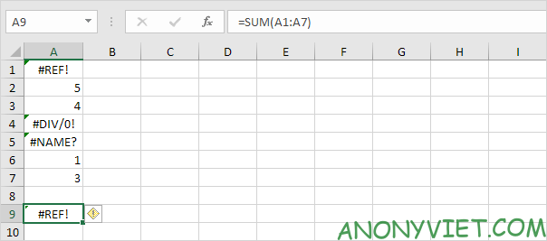 Bài 196: Cách sử dụng hàm Aggregate trong Excel
