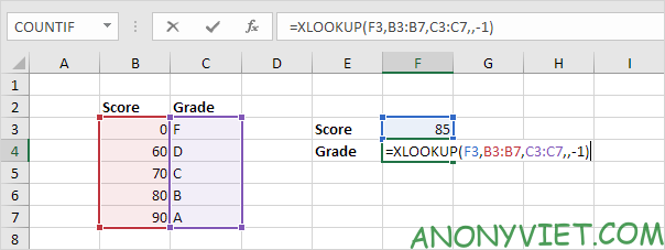 Bài 166: Cách sử dụng hàm Xlookup trong Excel 20