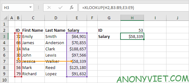 Lesson 154: How to use the Vlookup function in Excel 38