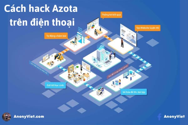 How to Hack Azota on the phone when checking Online