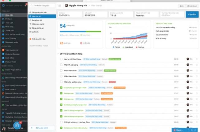 Phần mềm quản lý công việc trực tuyến Base Wework