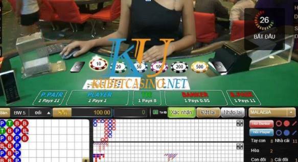 Casino trực tuyến KUBET – Tại sao lại thu hút nhiều người chơi đến vậy? 3