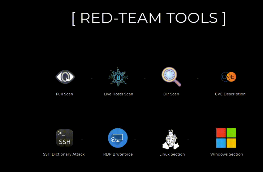 Instructions for using RedTeam Toolkit – Software to find security errors