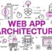 Tìm hiểu Kiến trúc ứng dụng web - Web App Architecture 14