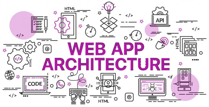 Kiến trúc ứng dụng web
