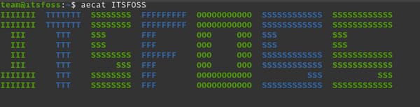 10 interesting ASCII Art creation tools in Terminal Linux 15