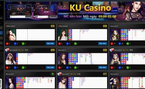 trang Web KU Casino đến từ đâu?