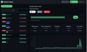 Create an alarm system when Website has problems with Uptime Kuma