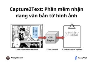 Capture2Text: Phần mềm nhận dạng văn bản từ hình ảnh 6