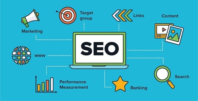 Types of SEO services on the market.