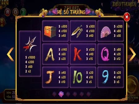 iWinios - Review chi tiết Slot game Điêu Thuyề iWIN Club 7