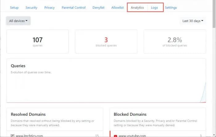 How to block dangerous websites with NextDNS 28