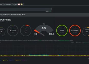 cau hinh netdata kiem tra server