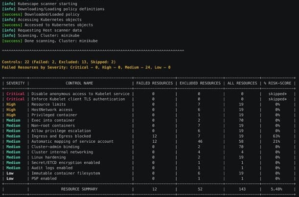 How to scan system vulnerabilities with MITER ATTCK 8