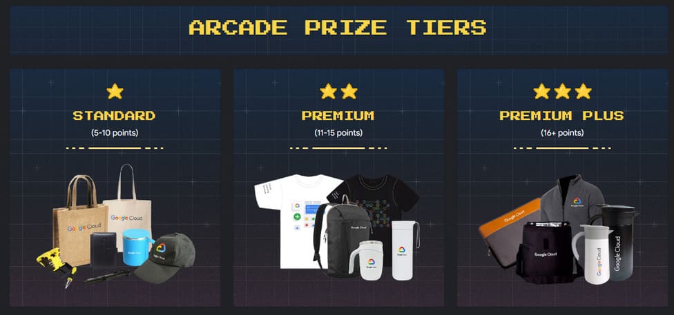 Learn Google Cloud while getting gifts with Arcade 2023 6