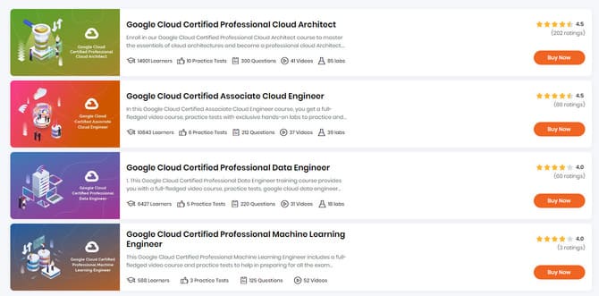 How to prepare for the Google Cloud certification exam for free on Whizlab 8
