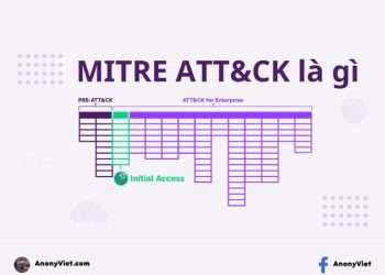 Cách quét lỗ hổng hệ thống bằng MITRE ATTCK 3