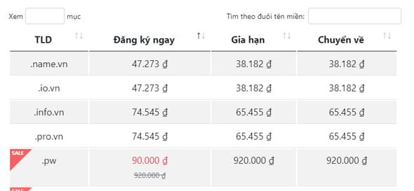 Cách đăng ký Hosting miễn phí không giới hạn băng thông