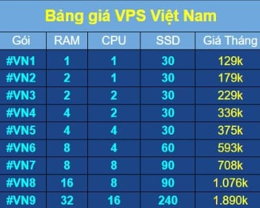 Refer to the price list of VPS Vietnam at ENODE