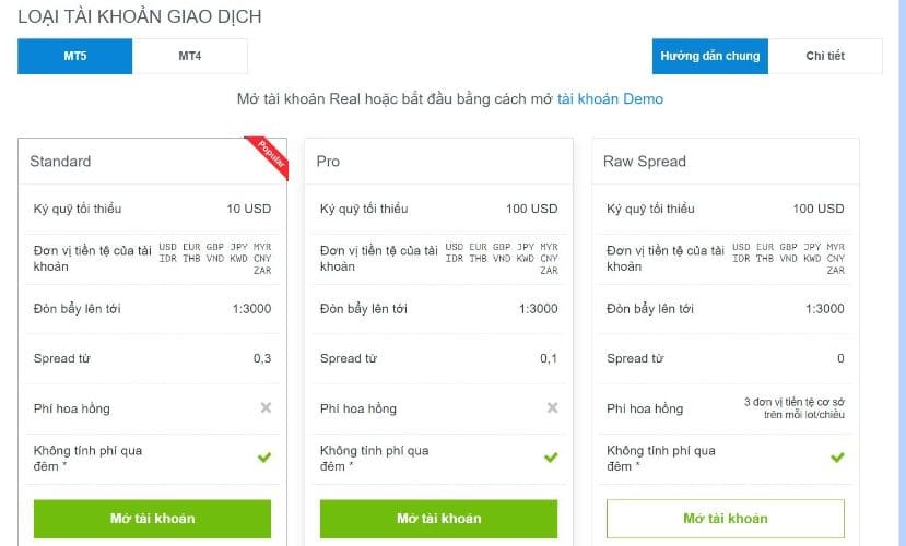Just Market - Nhà môi giới đáng tin cậy với hàng triệu khách hàng tin tưởng 9