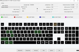 Test your computer keyboard easily with Keyboard Test