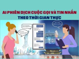 AI has appeared that translates calls in real time – Eliminates all language barriers