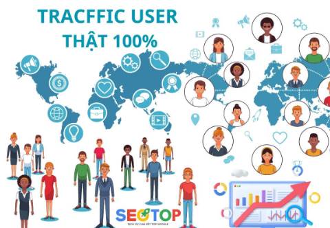 Things to know when buying reputable traffic user downloads 7