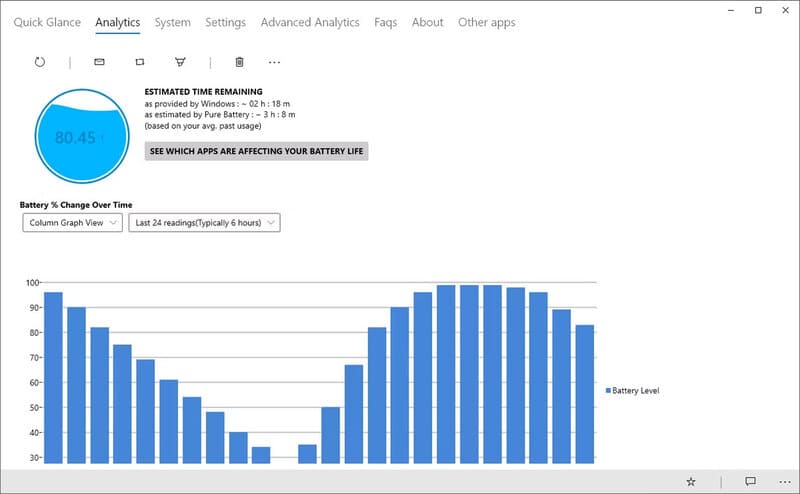 Pure Battery Analytics - Effectively check battery health on your ...