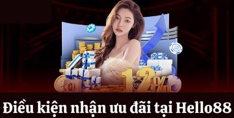 Khám Phá Thế Giới Kỳ Diệu của Hello88 - Nơi Mọi Giấc Mơ Trở Thành Hiện Thực