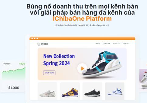 IChiba OnePlatform cross-border e-commerce support platform Eliminate cross-border e-commerce barriers