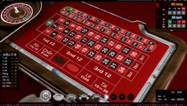 Bật Mí Mẹo Chơi Roulette J88 Chiến Thắng 100% Tại J88 