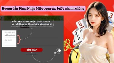 ZĐăng Nhập Mibet Siêu Tốc Trong 3 Phút Cho Tân Thủ