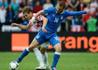 Tin tức Euro mới nhất đội tuyển Italia   Soi kèo Croatia vs Italia, 2:00 ngày 25/06