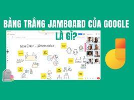 Google Jamboard: Interactive whiteboard for effective teamwork