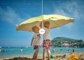 công cụ xóa watermark