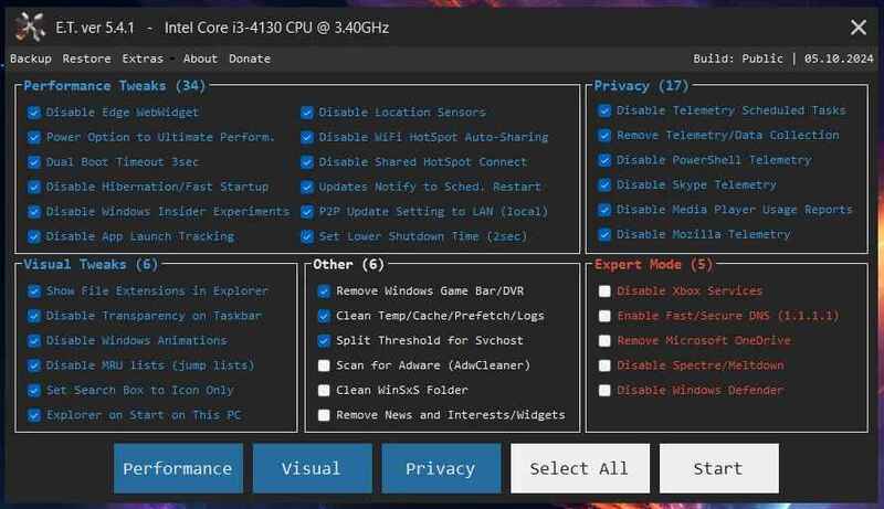 What is ET Optimizer?