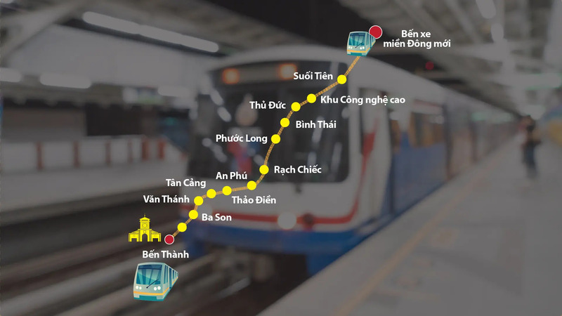 Outstanding destinations on Metro line No. 1