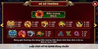 Bật Mí Từ A Đến Z Về Game Nổ Hũ QH88 Uy Tín Số 1 Thị Trường