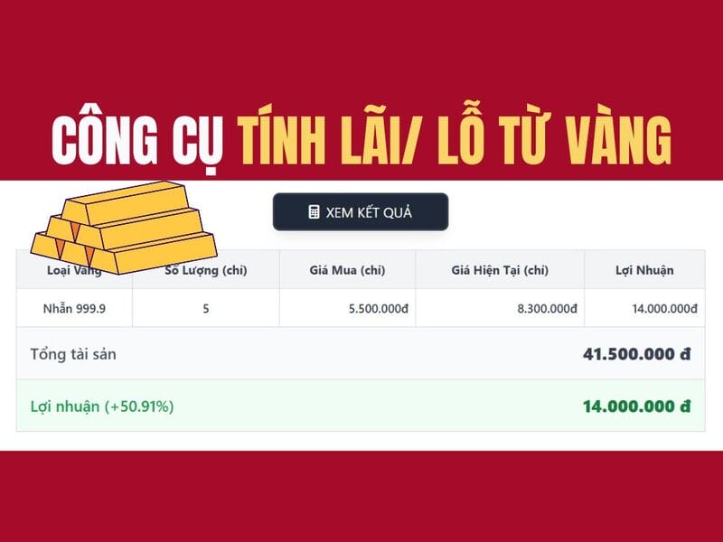 The tool to calculate the profit from gold is in a snap The tool to calculate the profit from gold is in a snap