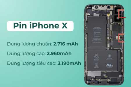 Thay pin dung lượng cao cho iPhone có sao không?