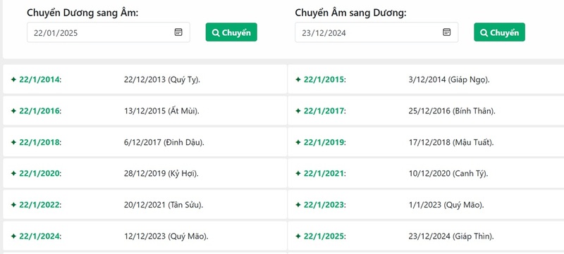 Chuyển đổi ngày dương lịch sang âm lịch và ngược lại