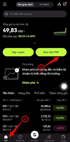 P2P PI OKX transaction