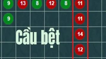 Cách soi cầu Baccarat go88 cực dễ hiểu