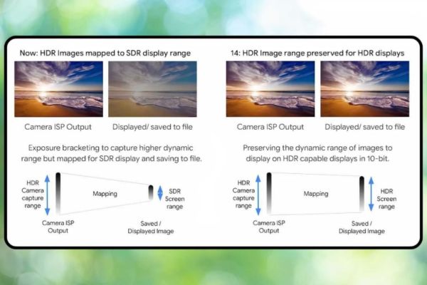 Nâng cấp ảnh với Ultra HDR trên Google Photos 10 Ultra HDR là gì?