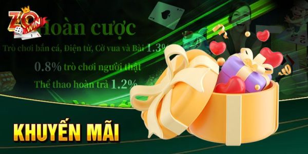 Tổng hợp khuyến mãi Zowin được yêu thích nhất hiện nay 1