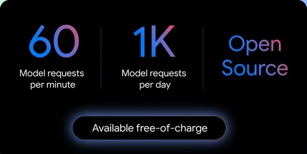Tăng tốc lập trình x10 với Gemini CLI - Công cụ AI miễn phí từ Google 13 Lợi ích đi kèm Gemini CLI